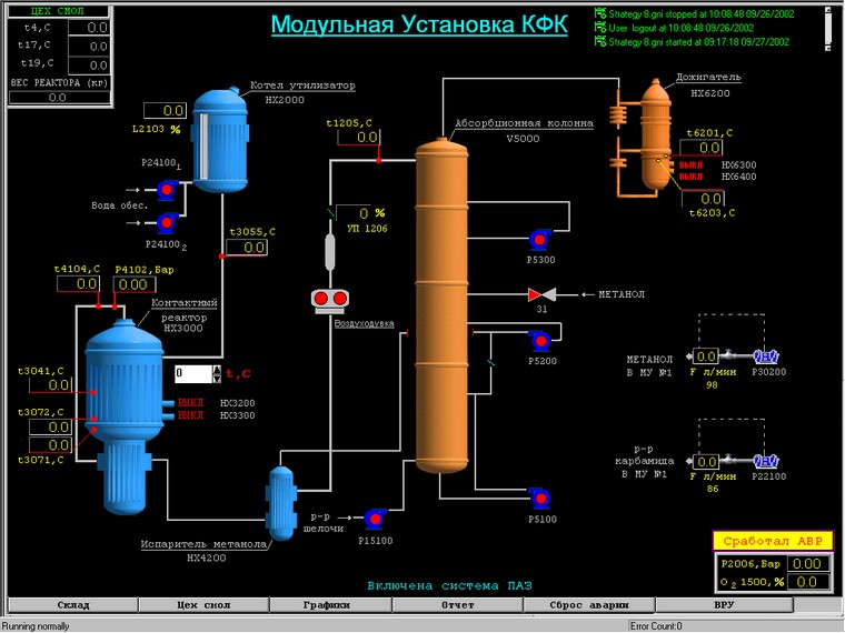 Компания АТМ: АСУ ТП установки синтеза фенолформальдегидного концентрата, 2003г.